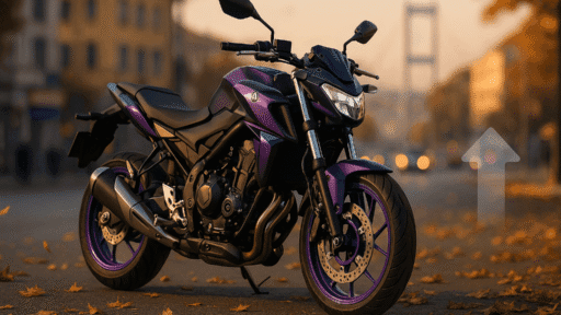 TÜİK Eylül 2025 Verilerine Göre Motosiklet Satışları %5,9 Düştü - Öne Çıkan Görsel